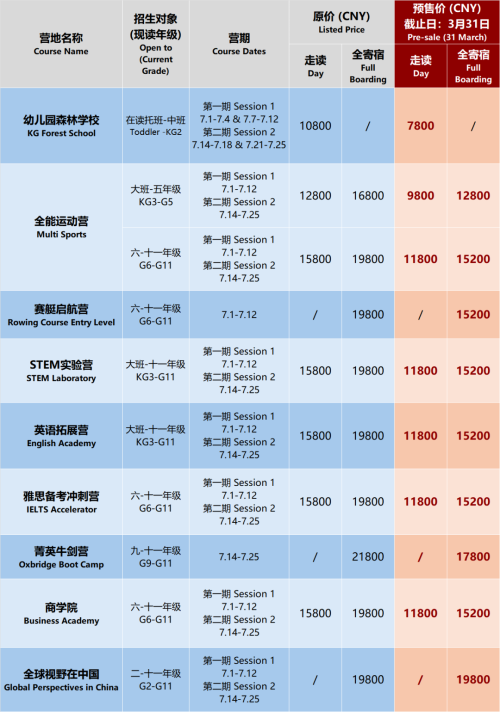 磅升级今夏强势来袭更有约翰洛克夏校首次落地威雅！k8凯发马竞赞助威雅学校2025夏令营：全新重(图2)