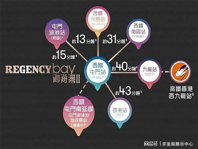 怎么样香港御海湾联系电话号码凯发K8国际娱乐香港御海湾(图2)