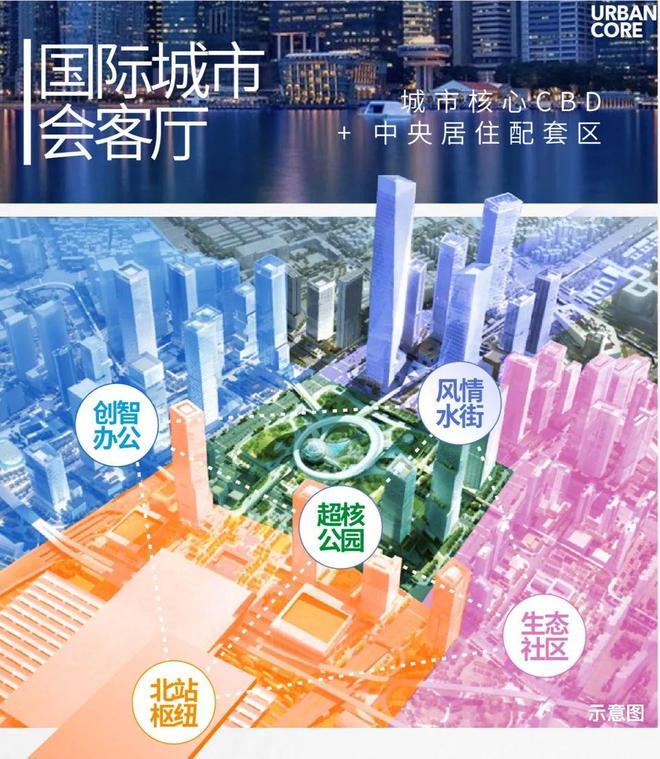 售楼处发布楼王席位 诚邀鉴赏深圳北“好房子”：中洲迎玺(图15)
