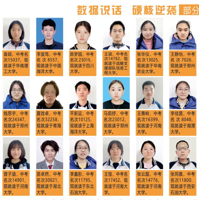 中学2025年招生简章南阳市第六完全学校高级(图17)