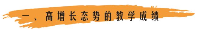中学2025年招生简章南阳市第六完全学校高级(图9)